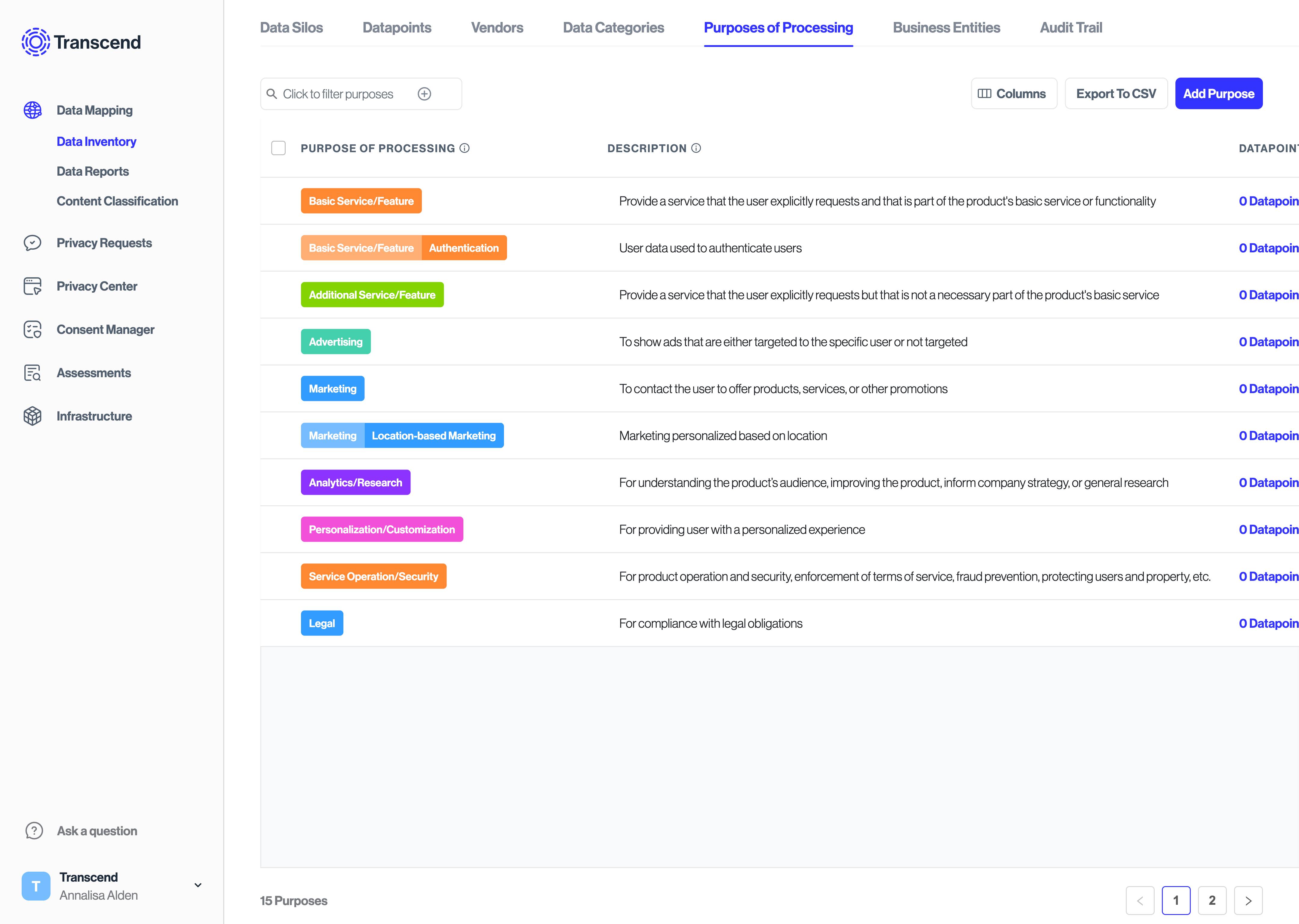 yo com_3000_data-map_data-reports(Transcend Standard Size)