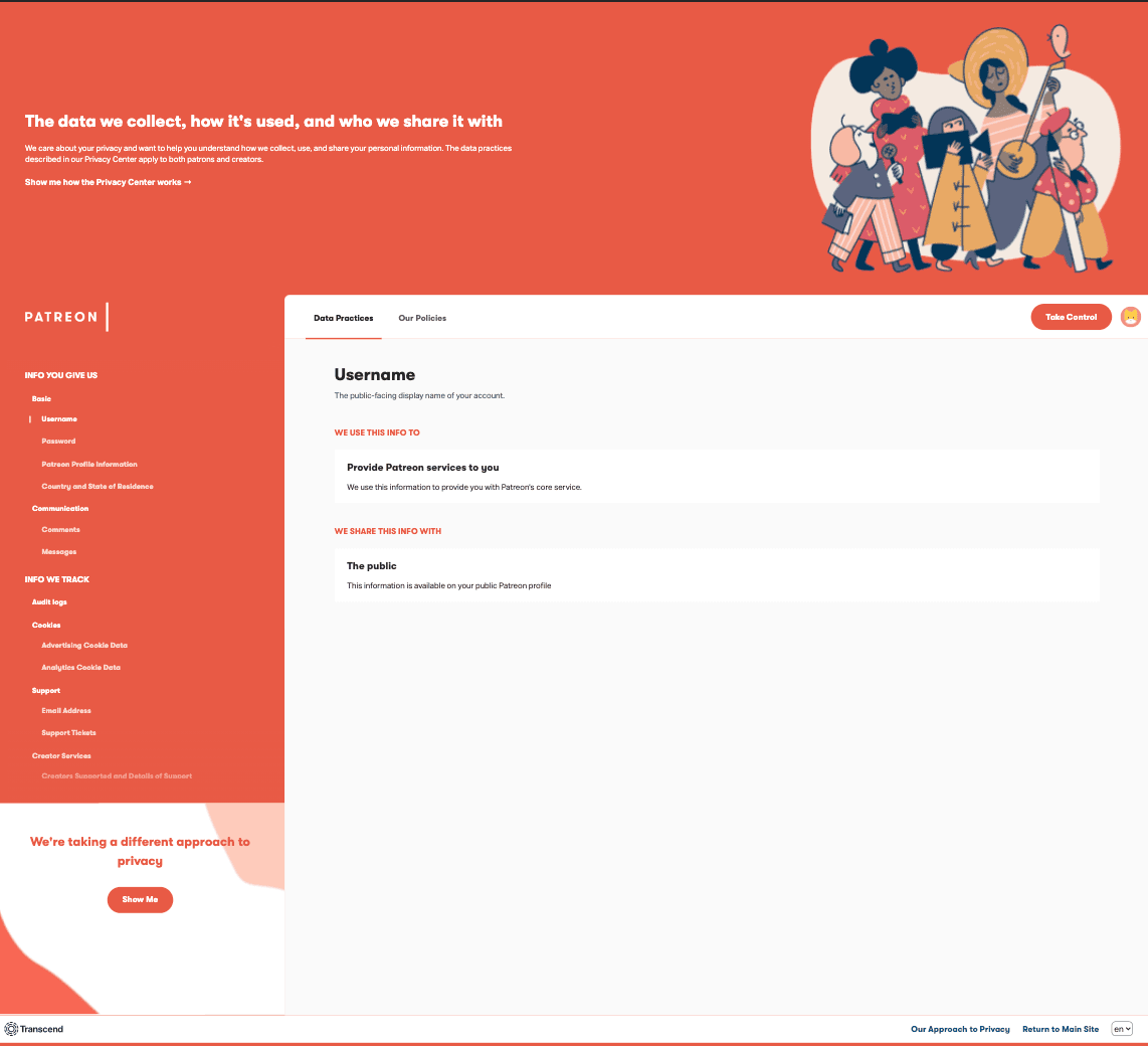 Screen Shot 2021-02-04 at 7 02 31 PM