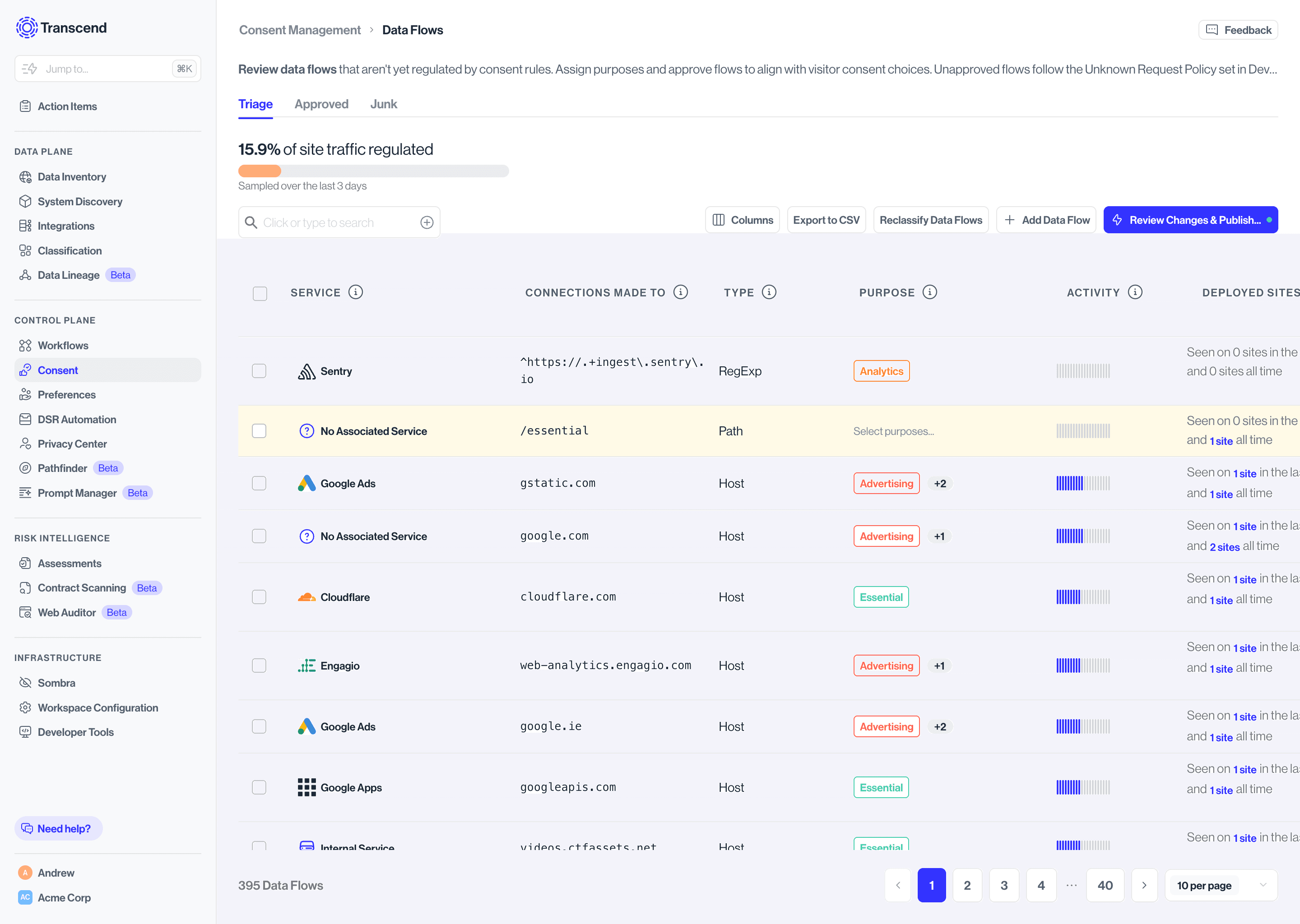 The data flows view in Transcend Consent