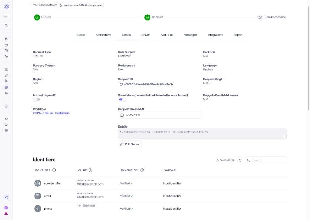 DROP-originated erasure request Details tab showing Identifiers for email and phone