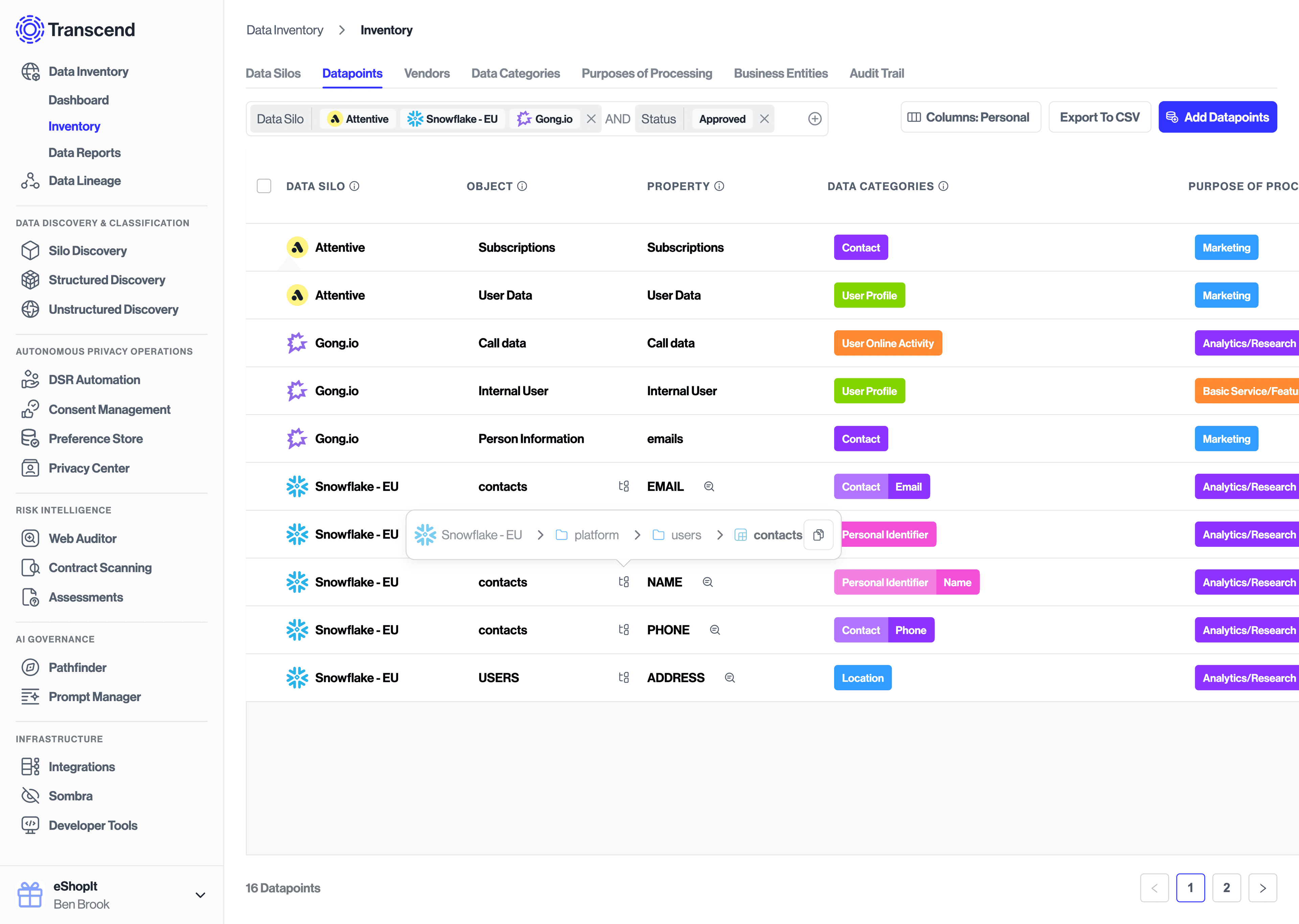 Diagram showing relationships between data systems, datapoints, and subdatapoints
