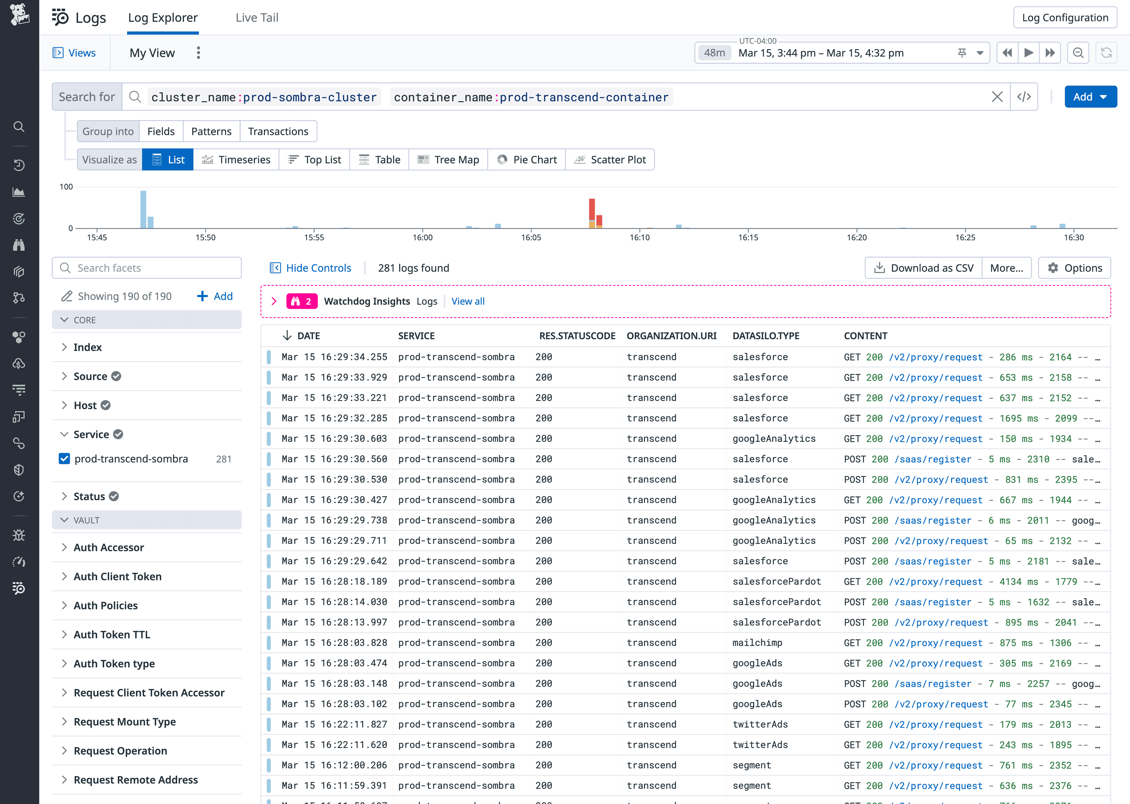 Example of Sombra Logs