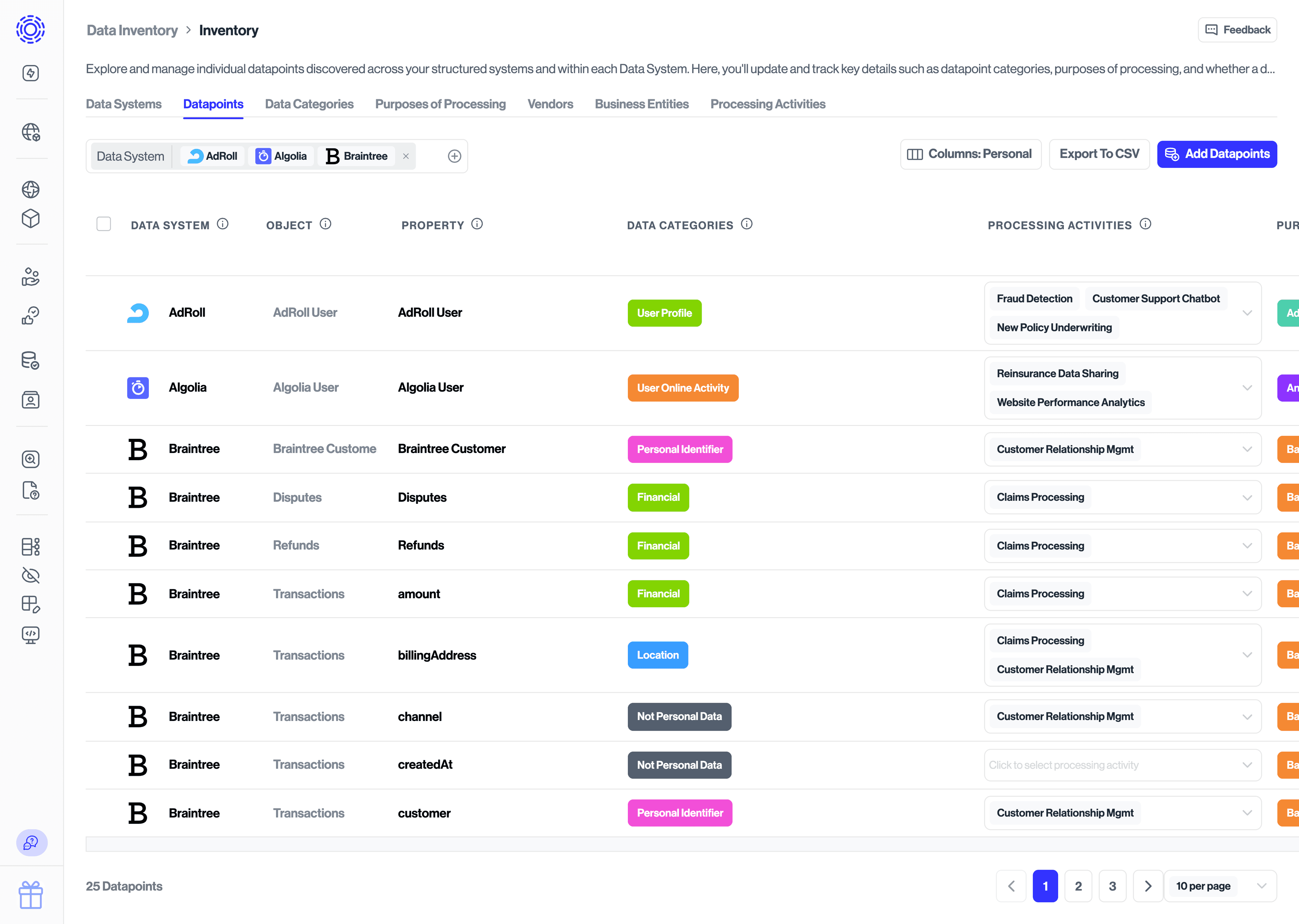 Data Inventory Datapoints