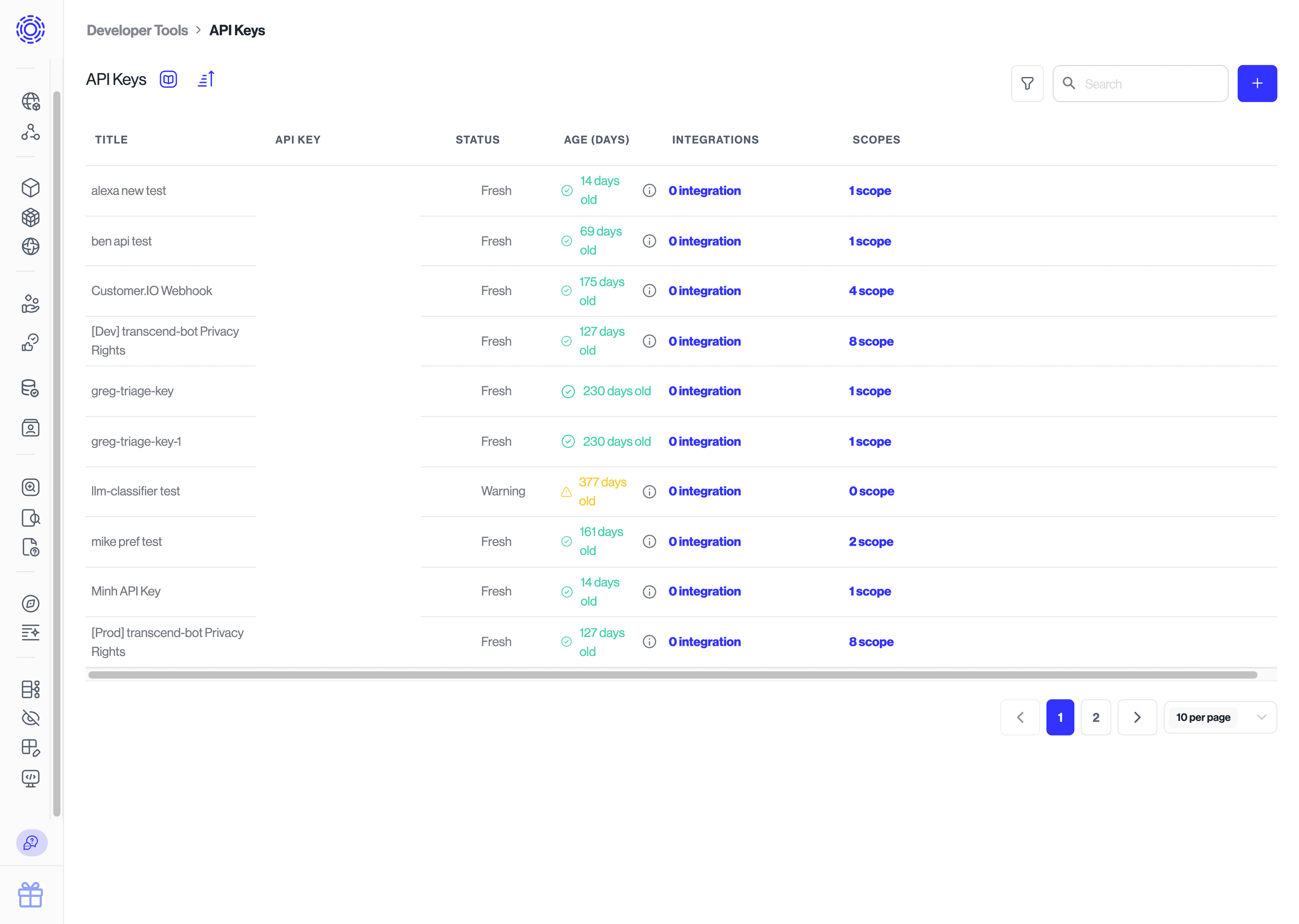 Developer Tools > API keys main page view