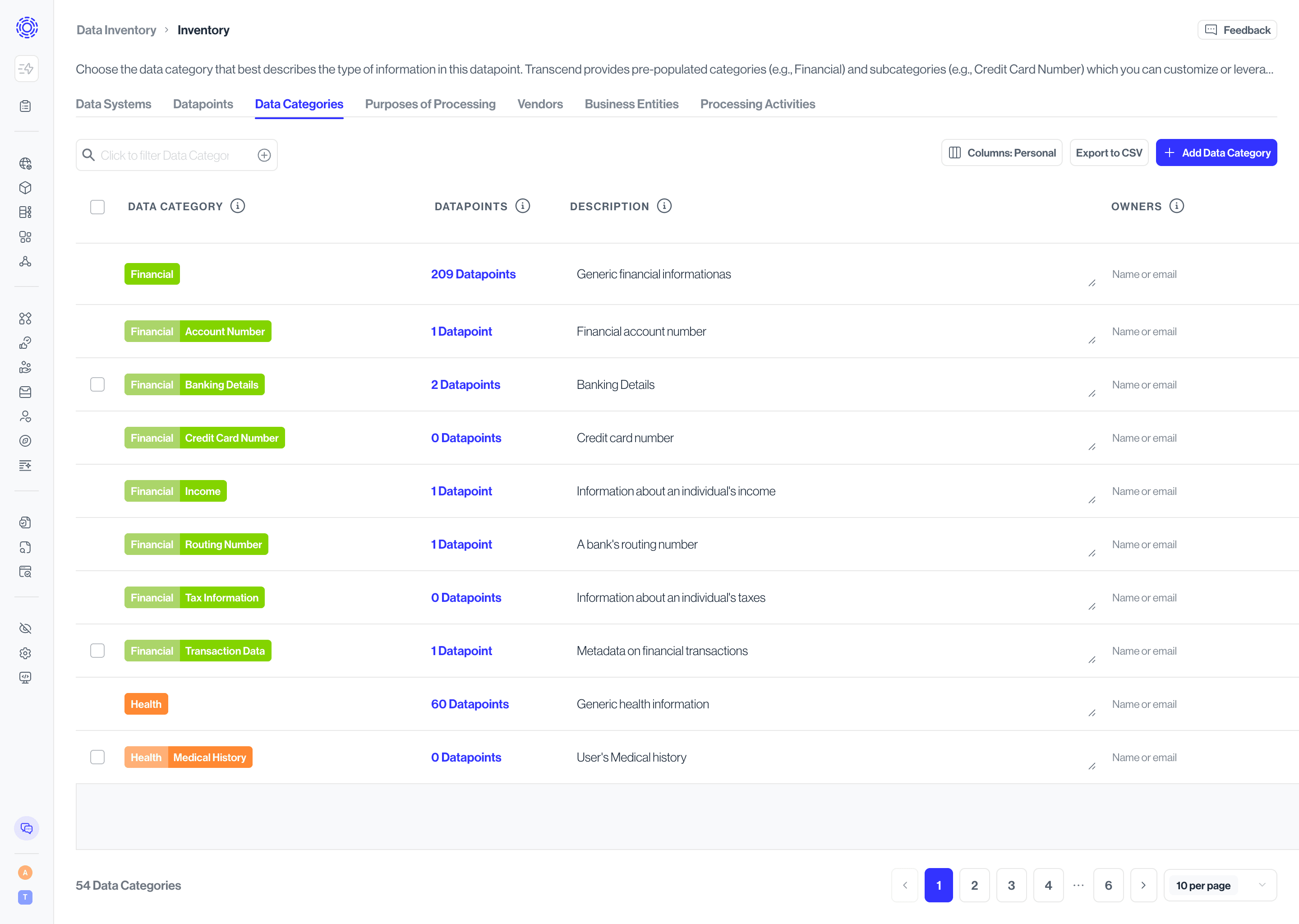 Data Inventory Data Categories