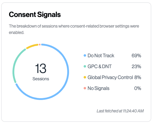 Screen Shot 2023-01-06 at 11 32 27 AM