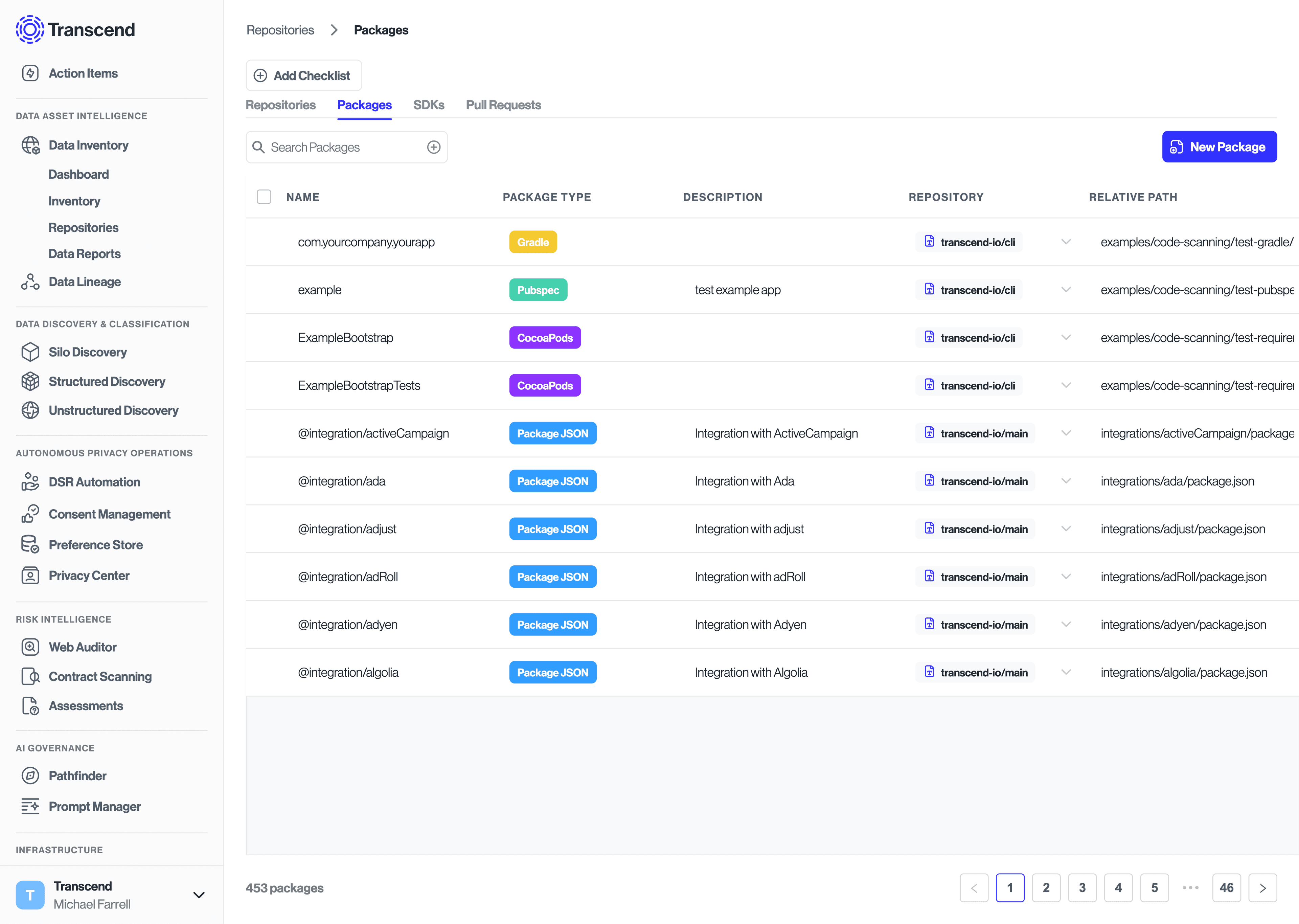 Code scanning repositories