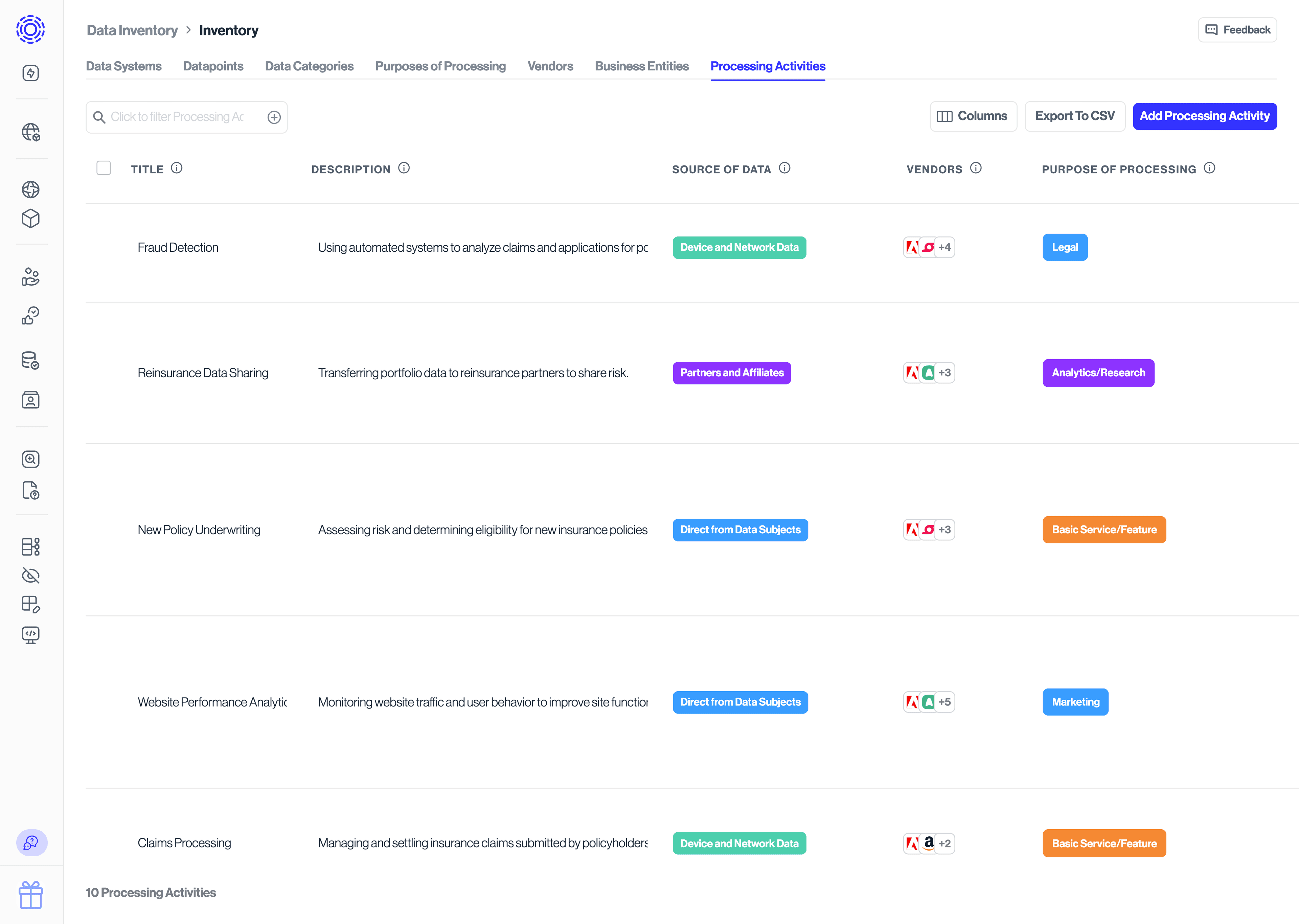 Data Inventory Processing Activities