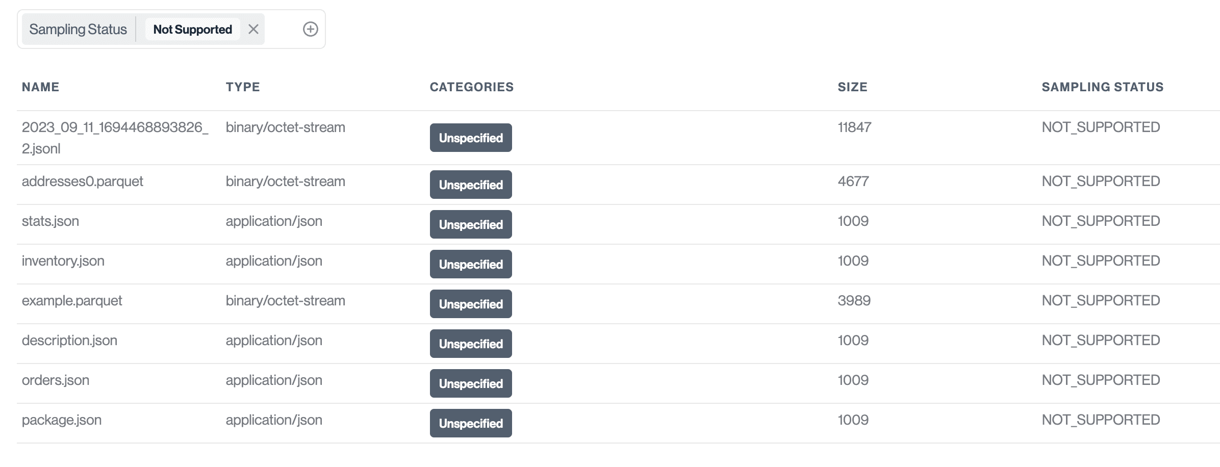 The NOT_SUPPORTED status