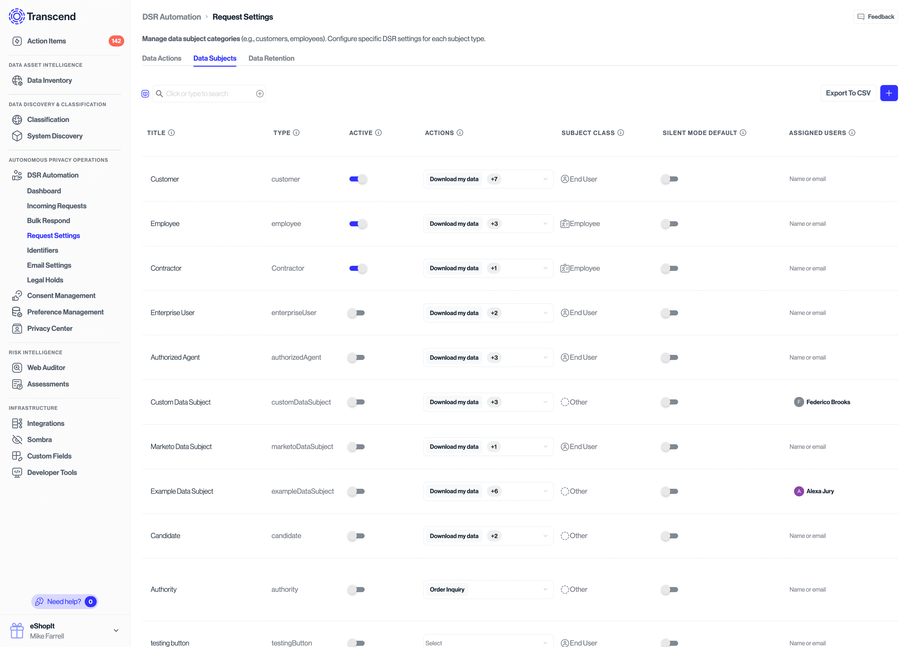 Data subjects settings views for title, active