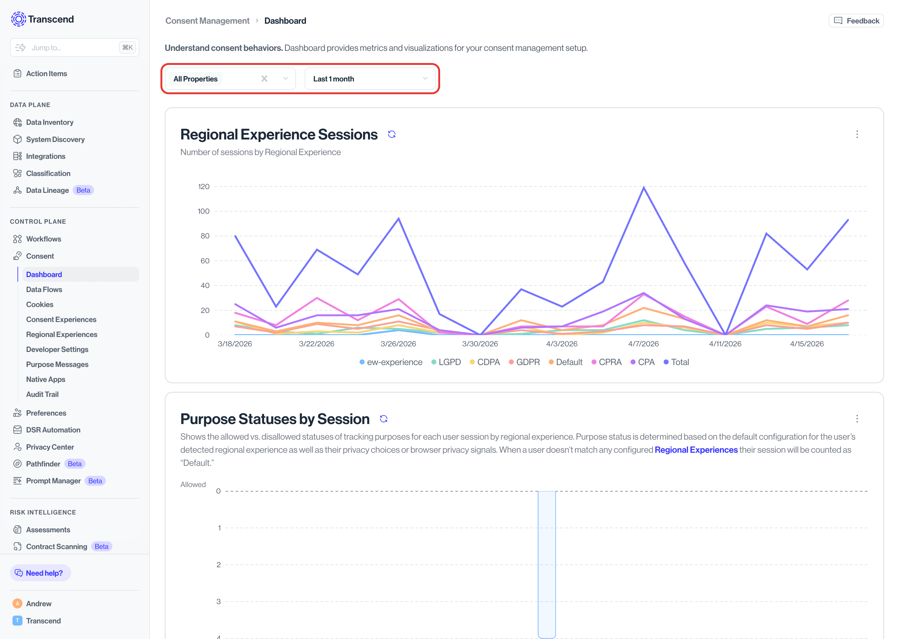 Custom date range filter in Consent dashboard