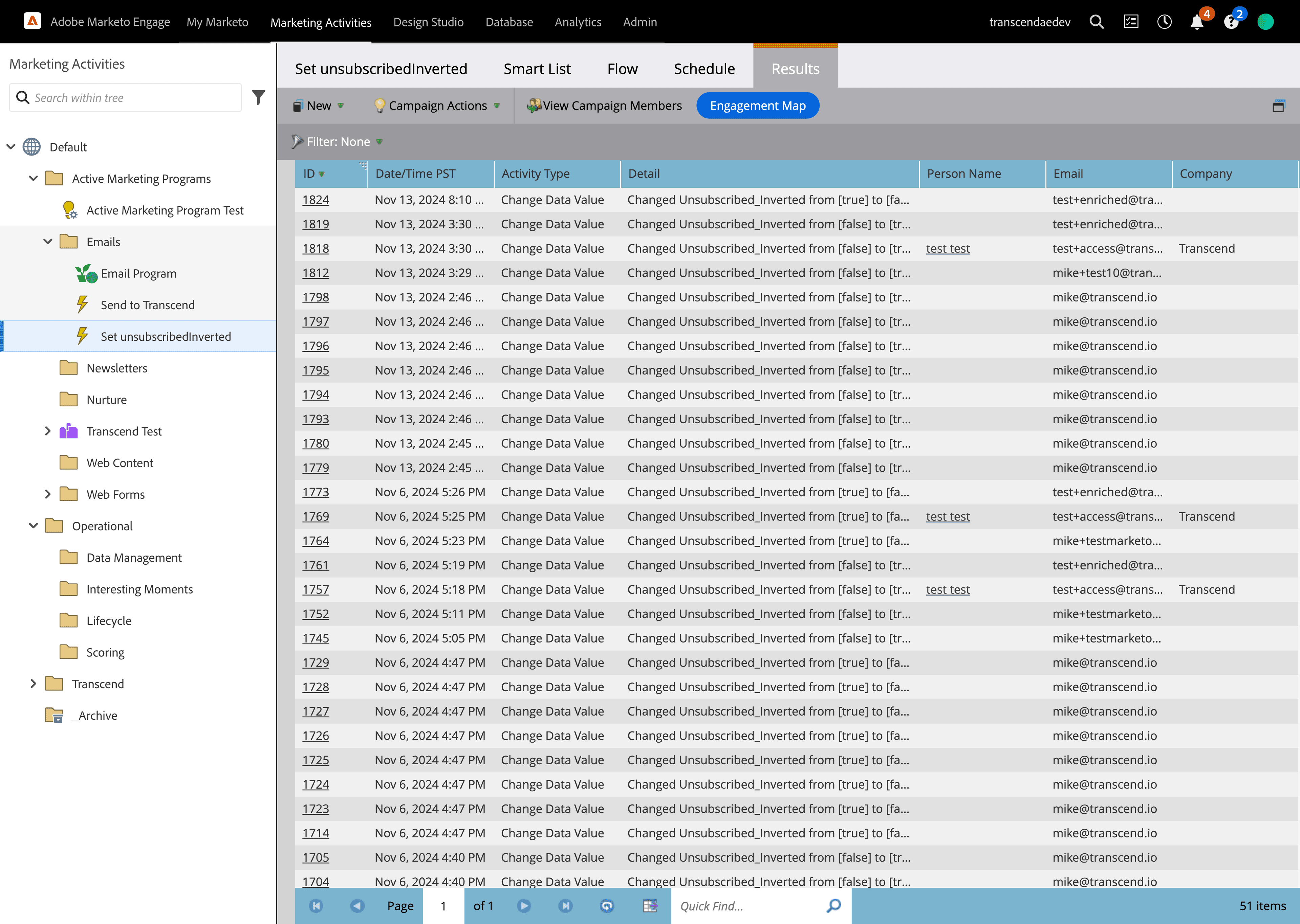 View results of unsubscribed_inverted camaign
