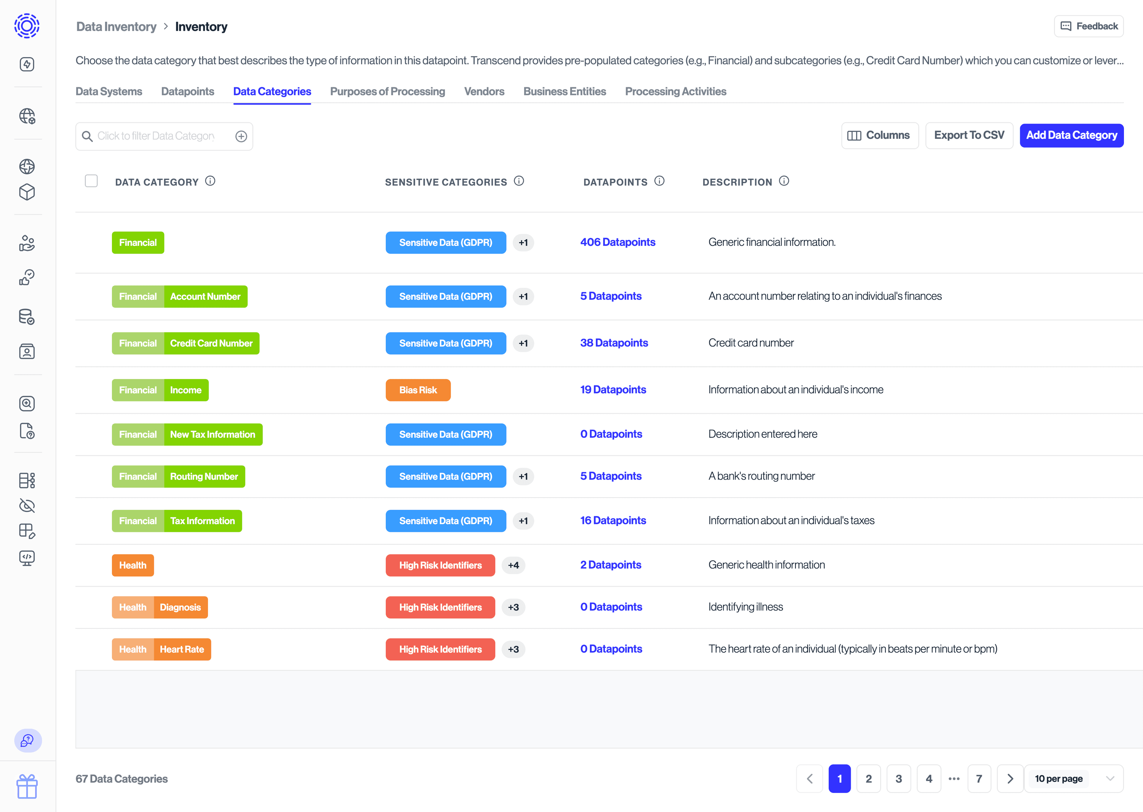 Data Inventory Data Categories
