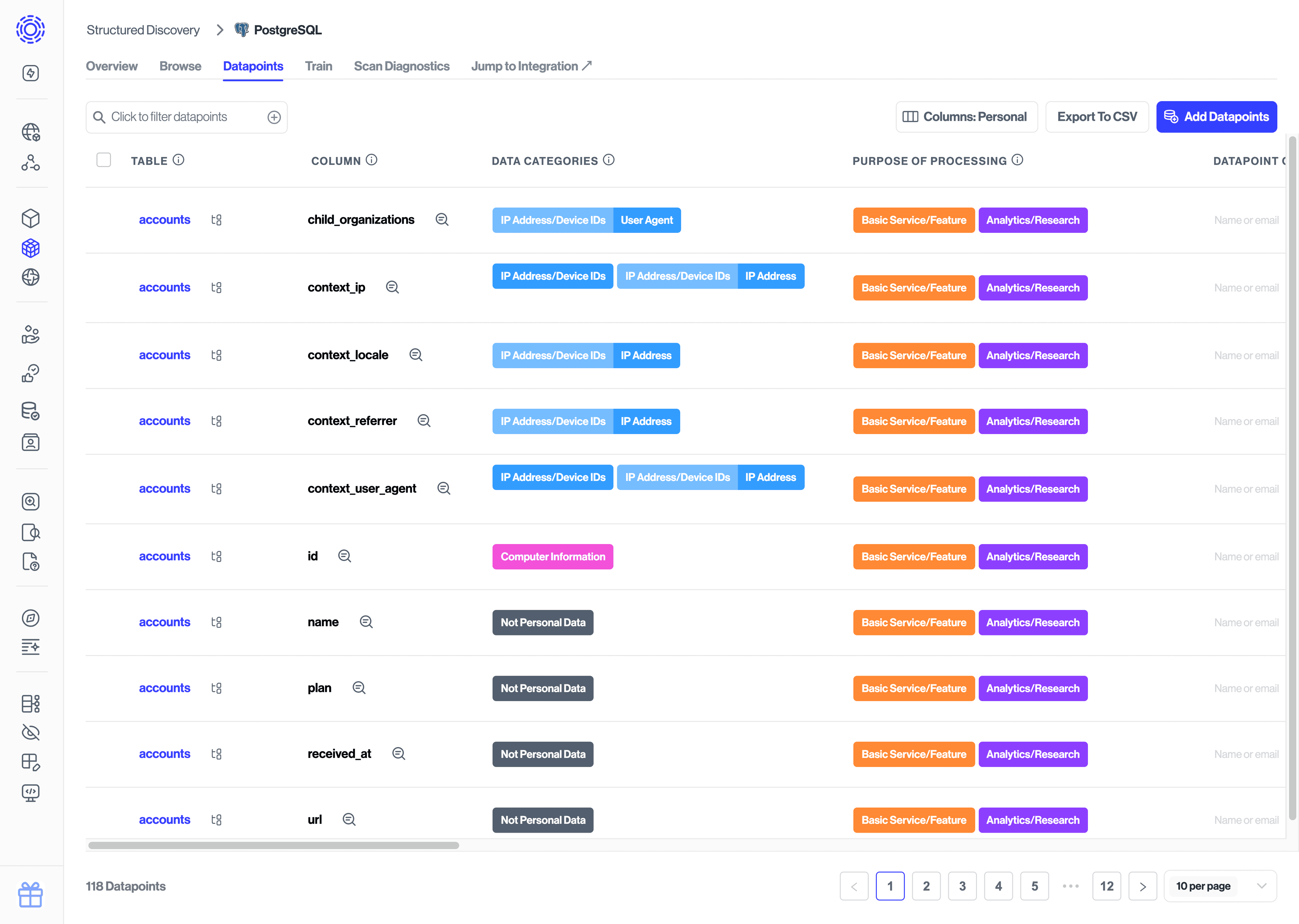 Structured Discovery Datapoints View