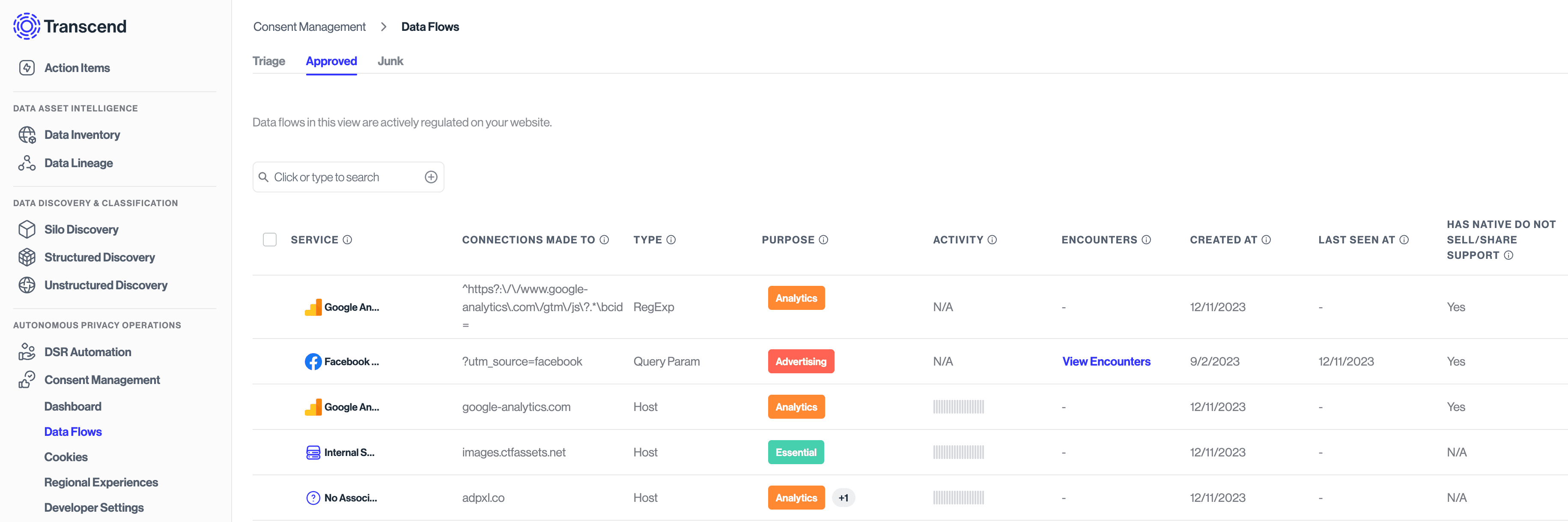 Activity shown as N/A when RegEx