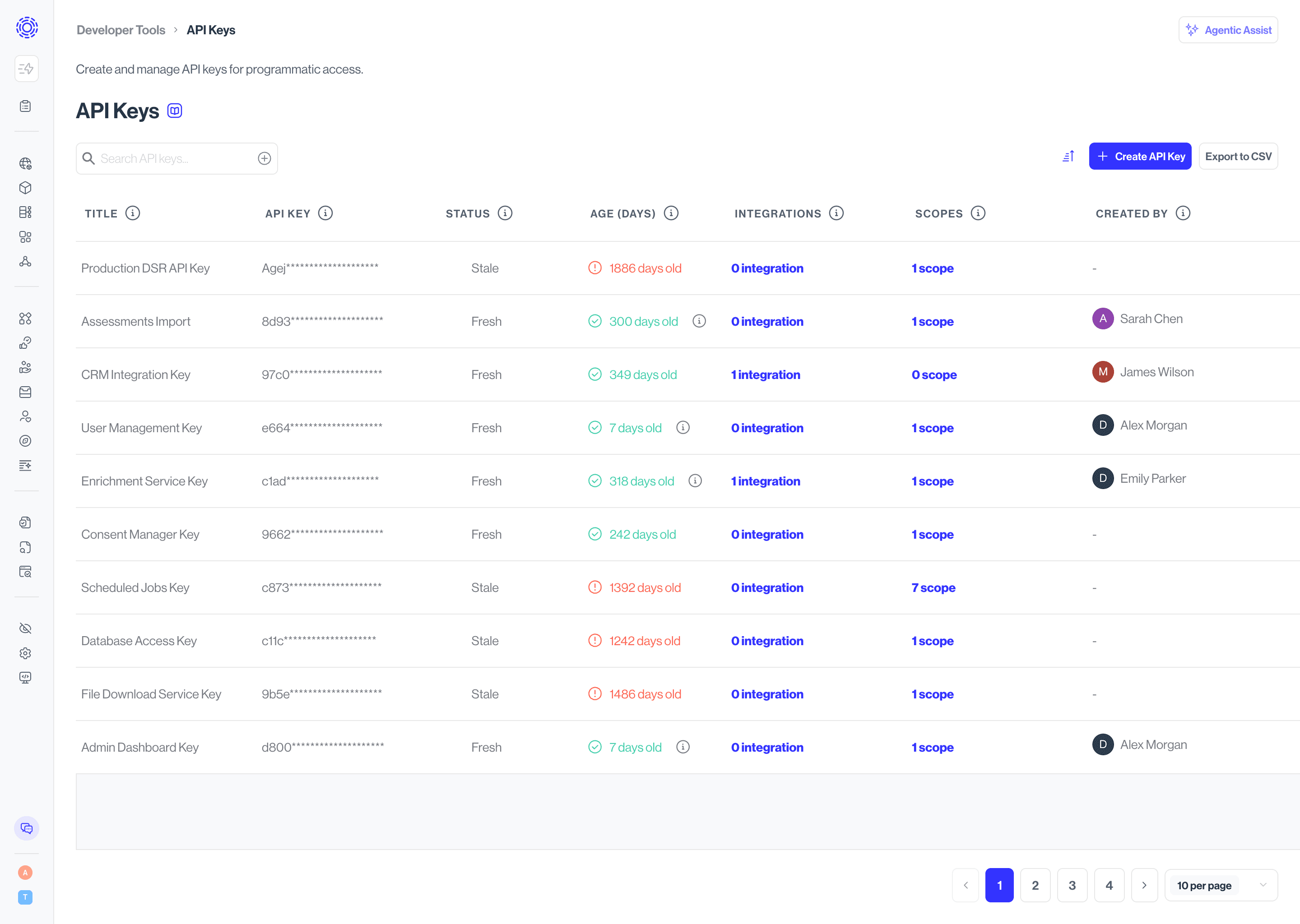 Developer Tools > API keys main page view