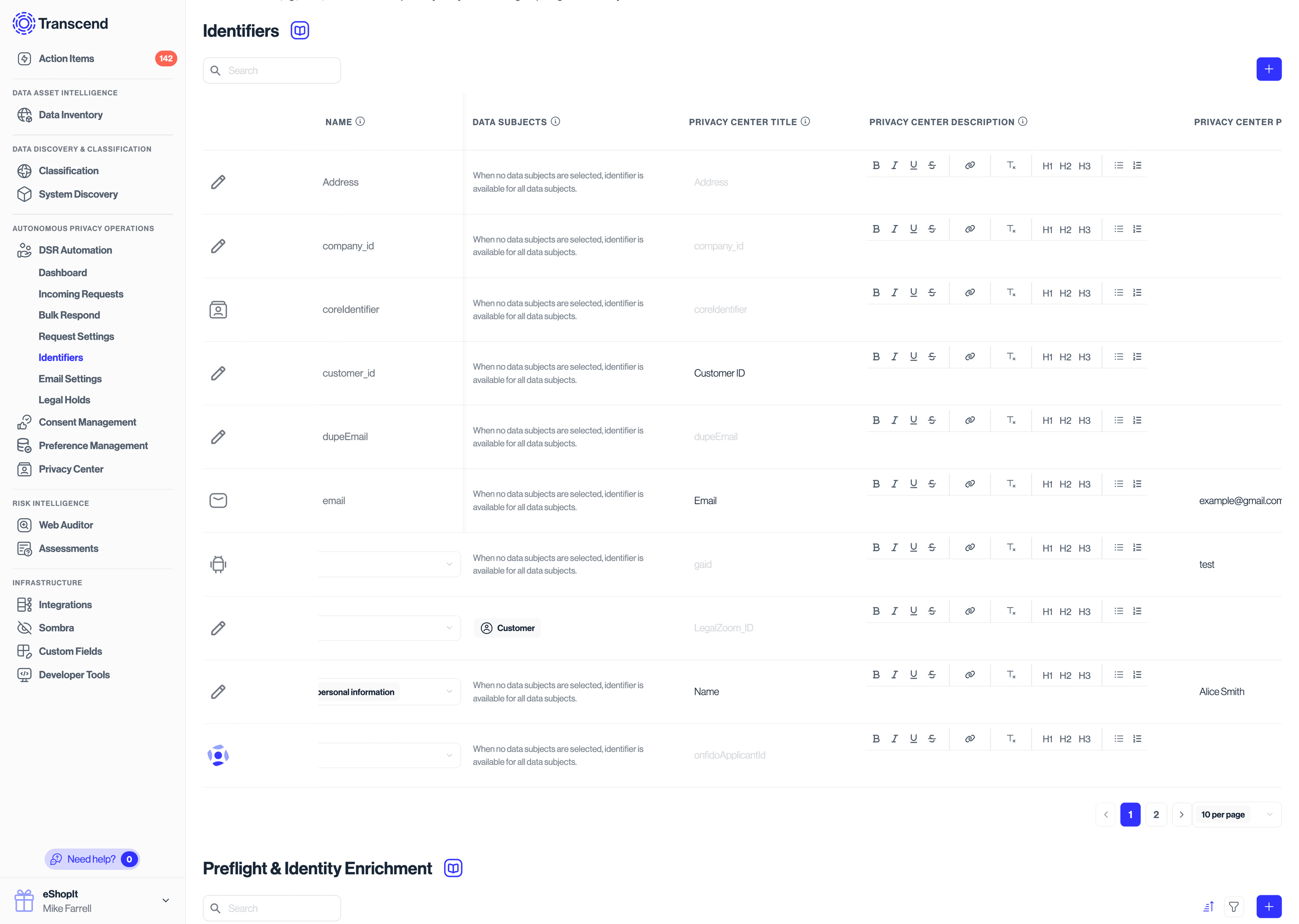 Identifier options for description, name