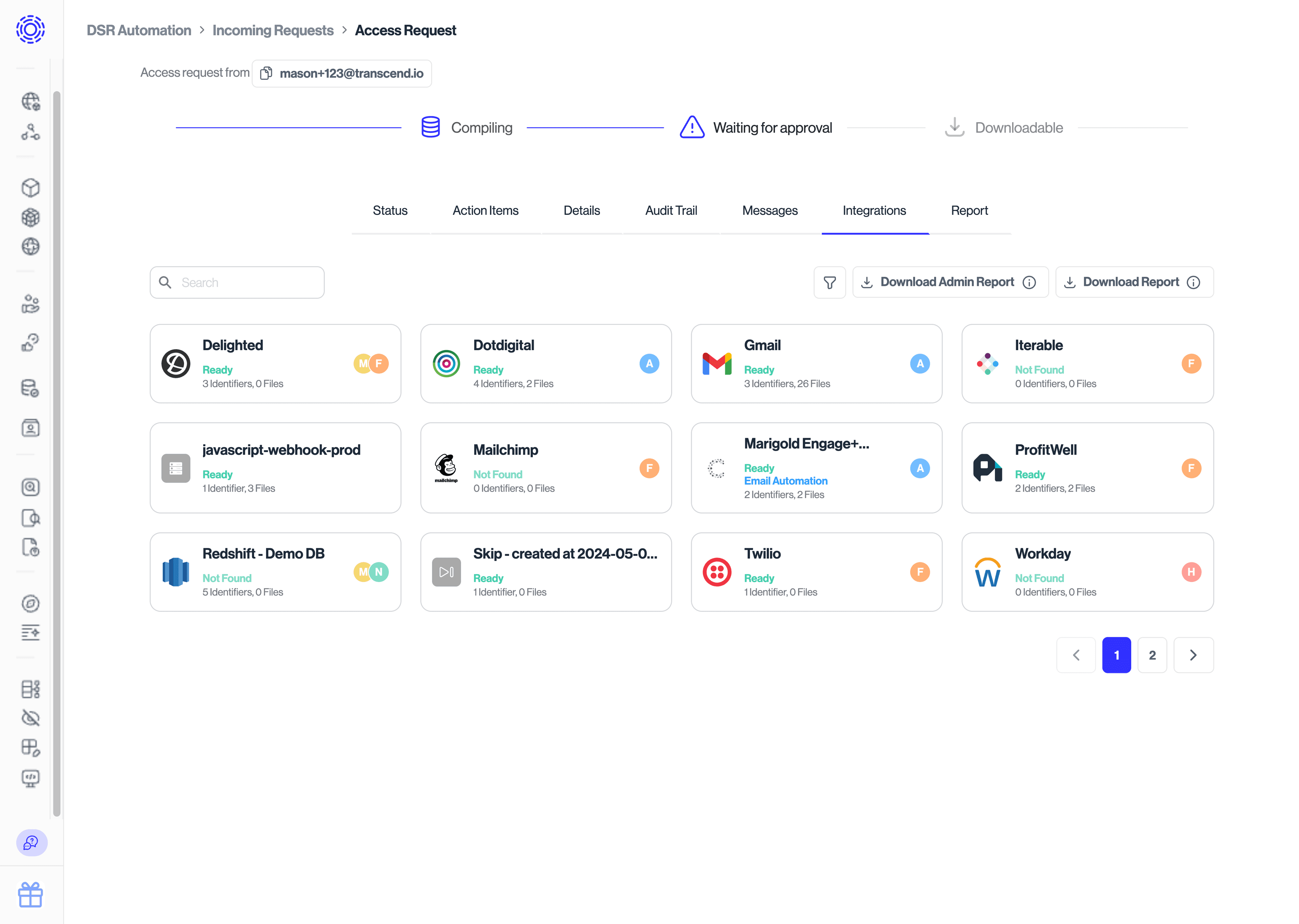 The Integrations tab of a specific data subject request