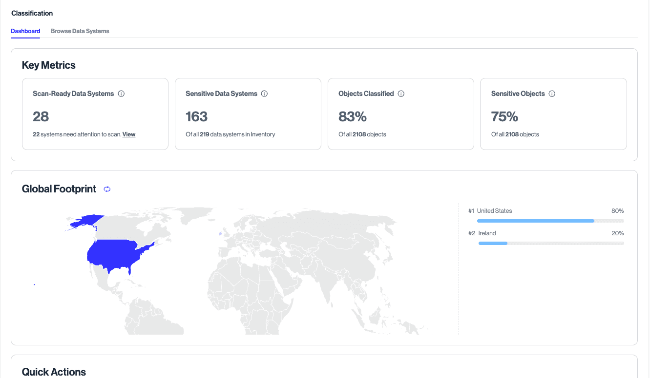 Get started with Transcend Classification